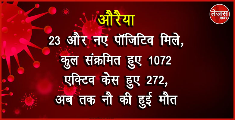 जानिए गुरुवार को औरैया में कहां कहां मिले पॉजिटिव मरीज