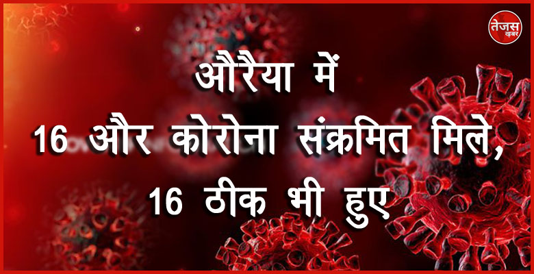 औरैया में 16 और कोरोना संक्रमित मिले , 16 ठीक भी हुए