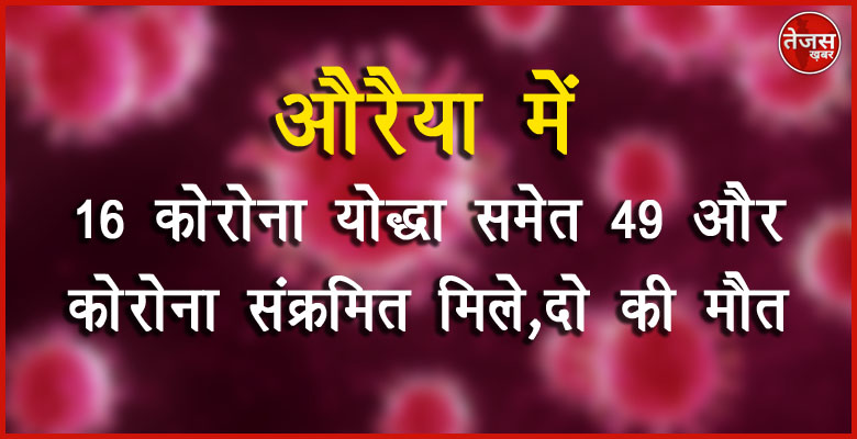 औरैया में 16 कोरोना योद्धा समेत 49 और कोरोना संक्रमित मिले,दो की मौत