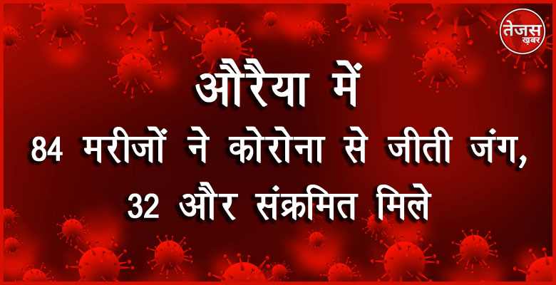 औरैया में 84 मरीजों ने कोरोना से जीती जंग, 32 और संक्रमित मिले