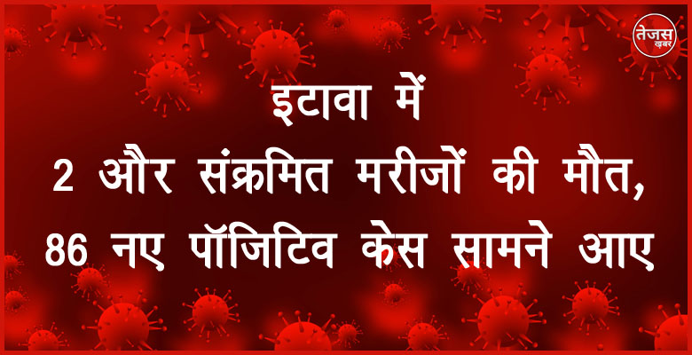 इटावा में दो और संक्रमित मरीजों की मौत, 86 नए पॉजिटिव केस सामने आए