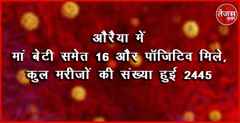 औरैया में मां बेटी समेत 16 और पॉजिटिव मिले, कुल मरीजों की संख्या हुई 2445